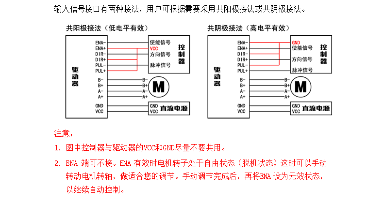 M422步進(jìn)電機(jī)驅(qū)動，20-42步進(jìn)電機(jī)的精靈伴侶！(圖3)