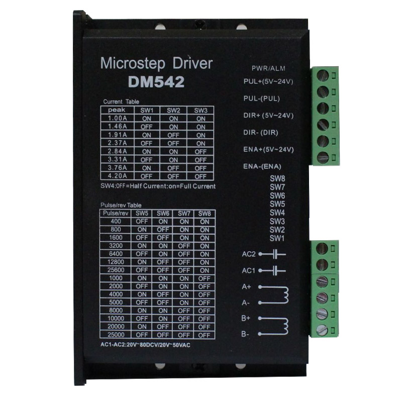 DSP數(shù)字式57 86步進電機驅(qū)動器 128細分替代M542/2M542   DM542標準版  高壓版