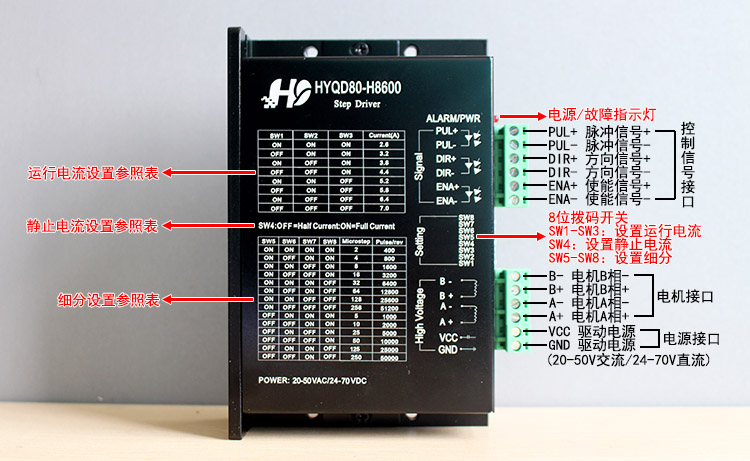 QD80接口說明圖.jpg